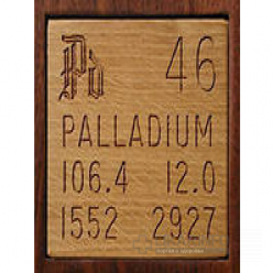 Палладиум (Palladium metallicum, Палладий металлический)