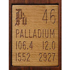 Палладиум (Palladium metallicum, Палладий металлический)